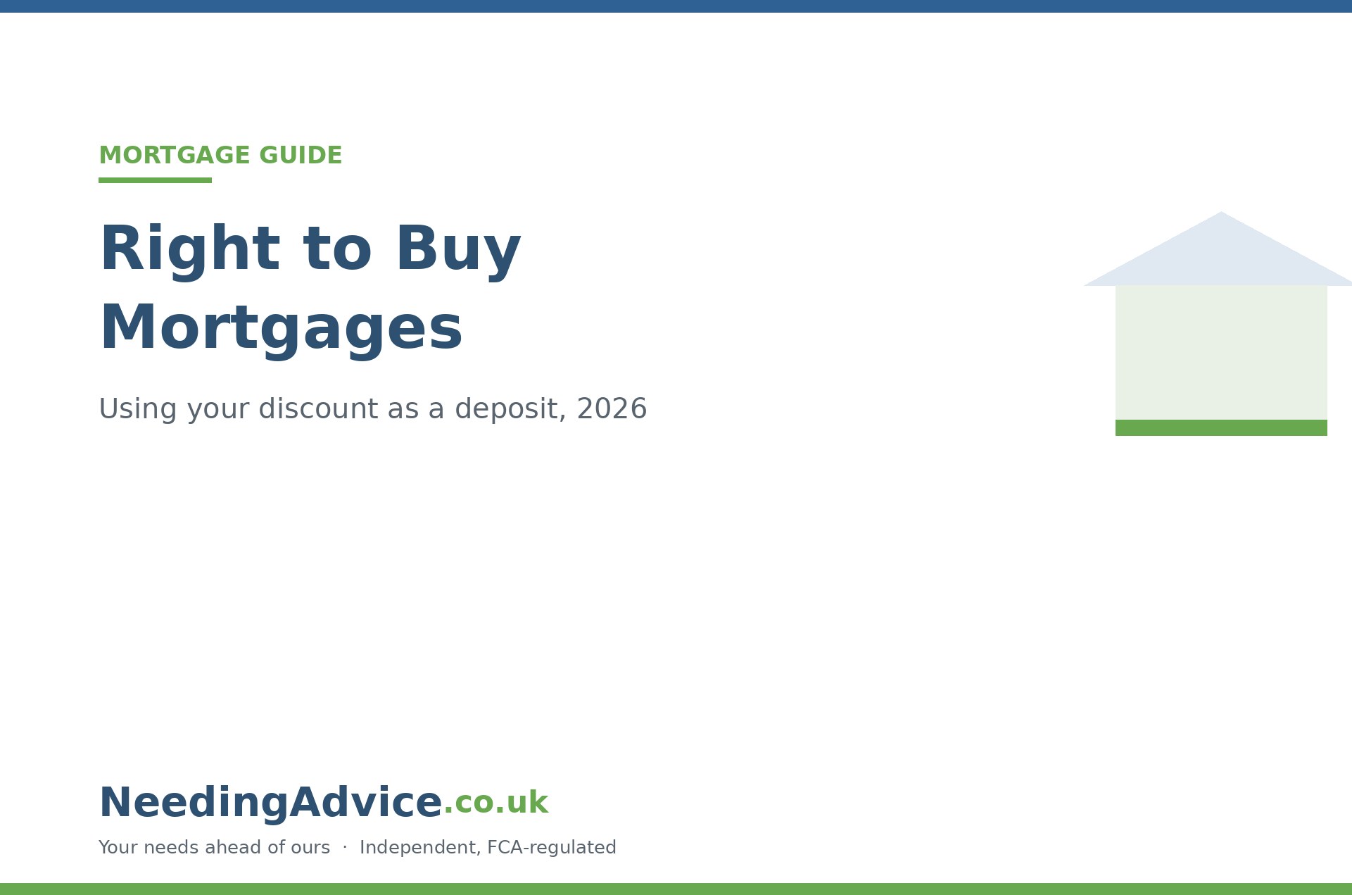 Right to Buy mortgages, discount as deposit - Needing Advice